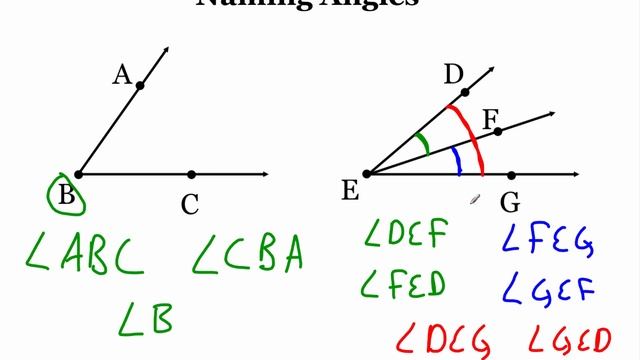 Geometry 1.4 part 1: Measure and Classify Angles смотреть онлайн