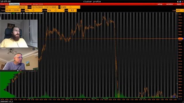 Разбор рынка. 13.11.2200 смотреть онлайн