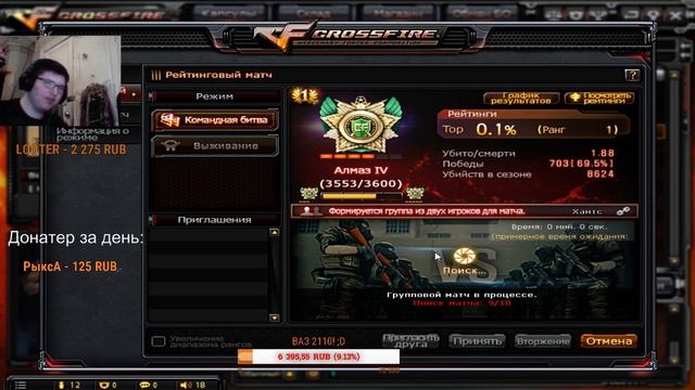 Рейтинг (Сделал музыку на донат) Forlydail [BBt] смотреть онлайн