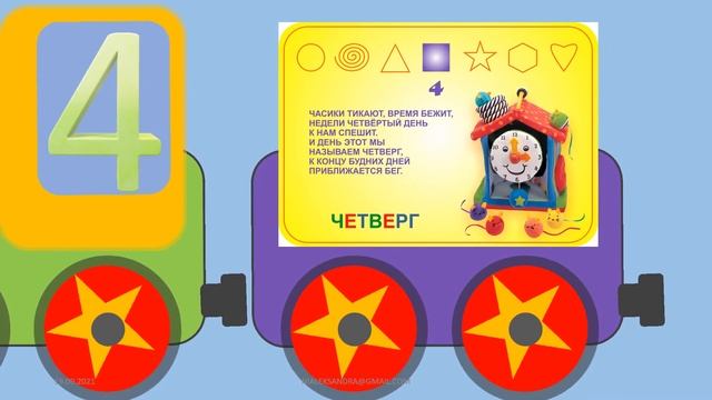 Никитина А.В. Анимированная презентация 