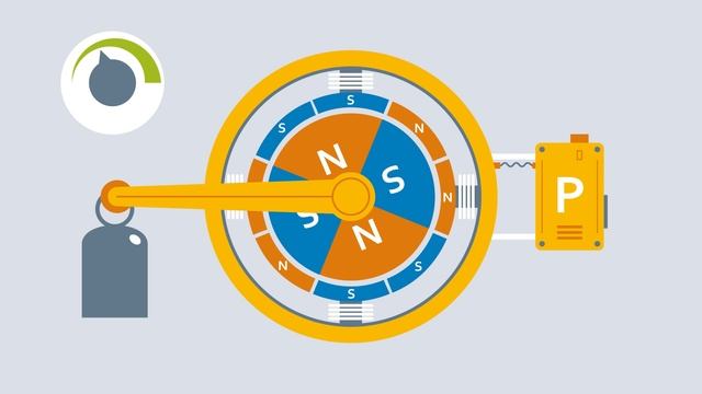 What's the difference between servo and stepper motors? | What The Tech?! смотреть онлайн
