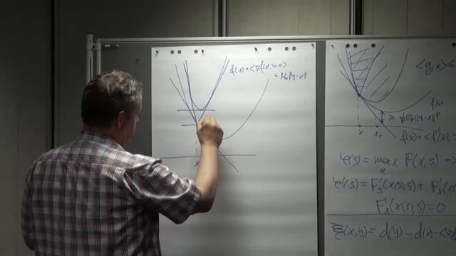 ТМШ V: Лекция Ю.Е.Нестерова 19 июня 2013 смотреть онлайн