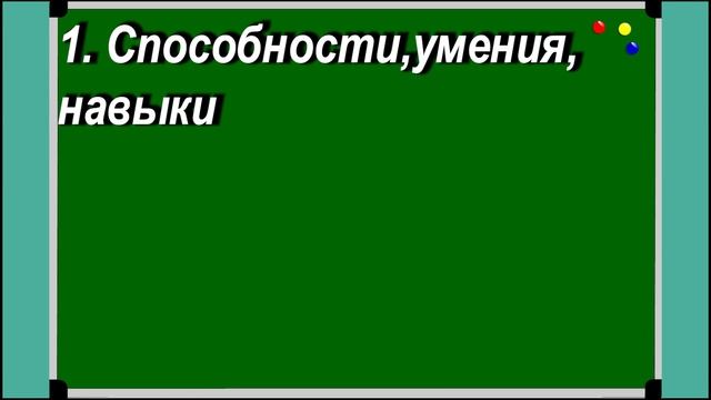 Познание. Виды знаний. Обществознание ЕГЭ смотреть онлайн