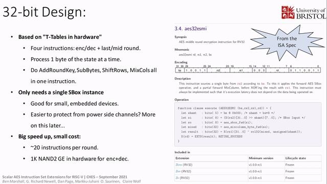 The design of scalar AES Instruction Set Extensions for RISC-V смотреть онлайн