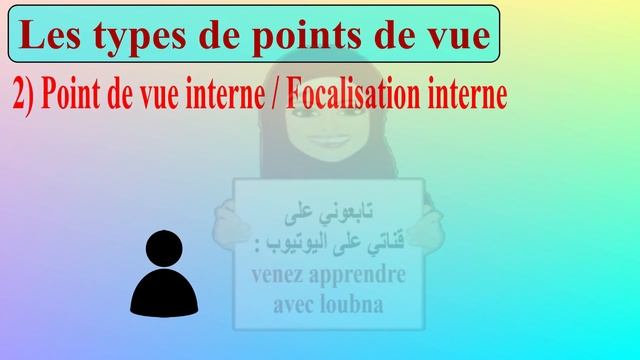 La focalisation ou le point de vue narratif( مشروحة بالعربية) смотреть онлайн