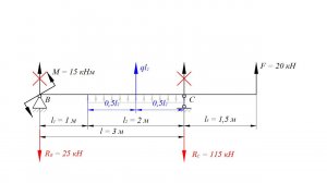 Построение эпюр при изгибе. Часть 2.1 Система на двух опорах. Расчет реакций опор