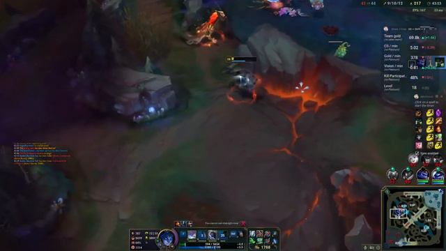 KAYN MONTAGE - BEST KAYN смотреть онлайн