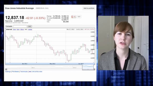 Stock Market Crash Course: A New Rally смотреть онлайн