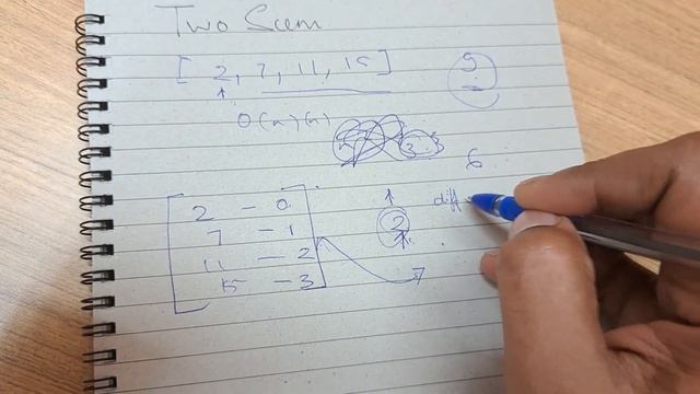 Leet Code 1. Two Sum смотреть онлайн