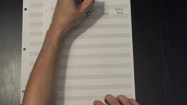 Building Blocks: Writing Music Down смотреть онлайн