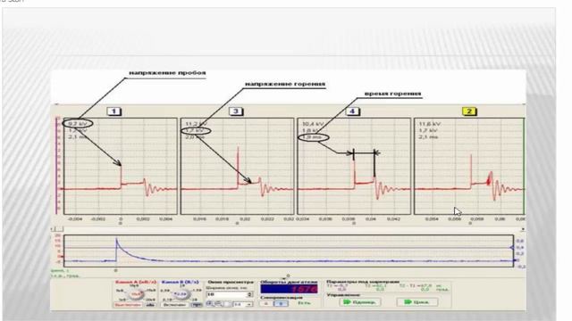 Диагностика системы зажигания с помощью осциллографа смотреть онлайн