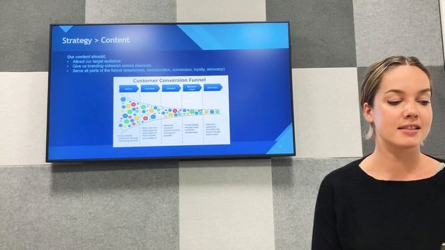 Digital Marketing Presentation