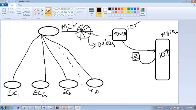 #1 NGIT-TECH-HADOOP DEVELOPER DEMO TRAINING & OVERVIEW OF BIGDATA смотреть онлайн