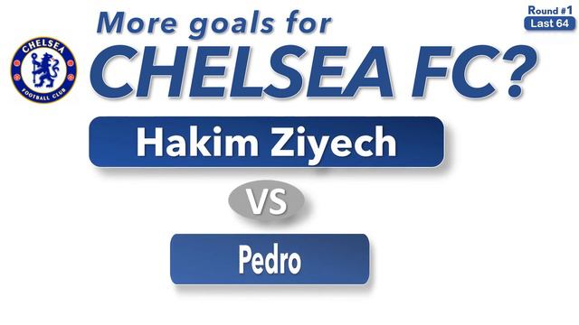 Hakim Ziyech vs. Pedro смотреть онлайн