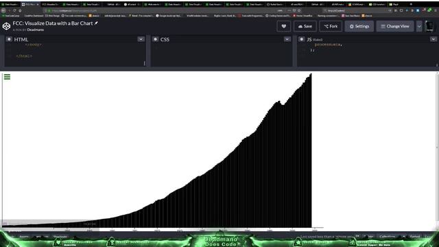 #100DaysOfCode Day 86/100 - Visualize Data with a Bar Chart #1 смотреть онлайн