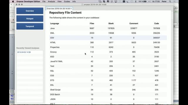 Mine your own code (Swedish) смотреть онлайн