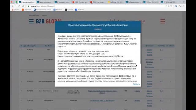 Обучающий вебинар B2B GLOBAL | 18 апреля с 11-00 мск смотреть онлайн