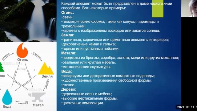 Значение баланса пяти элементов в доме /Дом моей мечты с фэн-шуй. Зоя Бубнова смотреть онлайн