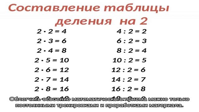 Примеры на деление на 7 смотреть онлайн