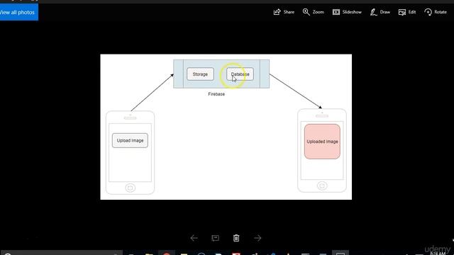 Ionic 3 Firebase - Become an iOS/Android rockstar developer! - learn Firebase смотреть онлайн