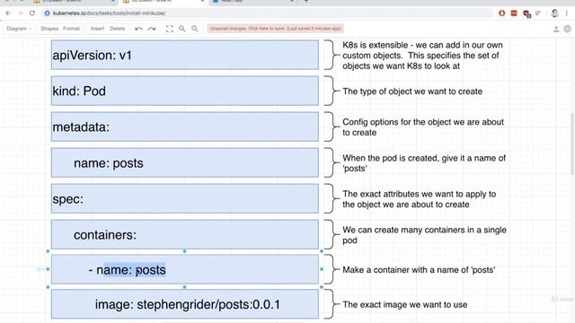 Understanding a Pod Spec | Orchestrating Collections of Services with Kubernetes Part 07 смотреть онлайн