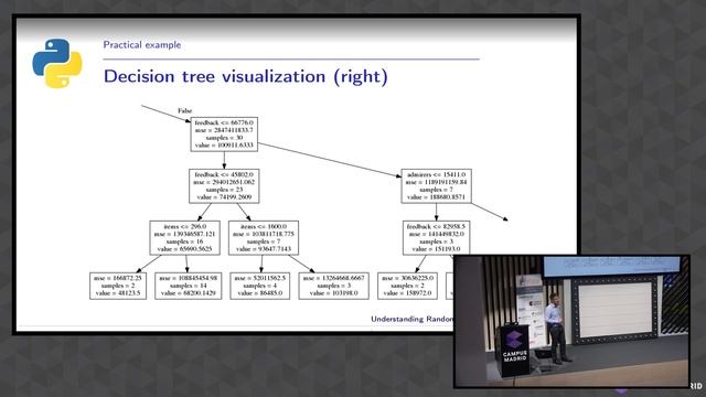 Marc García - Understanding Random Forests смотреть онлайн