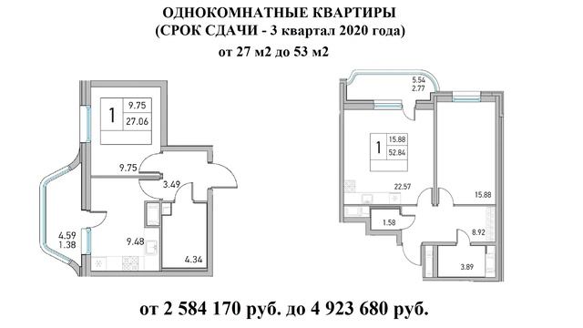 Обзор ЖК Дом на Львовской от Мегалит и Охта Групп (Красногвардейский район Санкт-Петербурга) смотреть онлайн