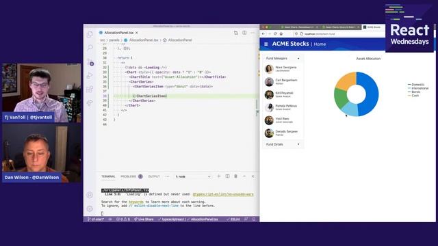 React Wednesdays—Let’s Build Something Fun With KendoReact смотреть онлайн