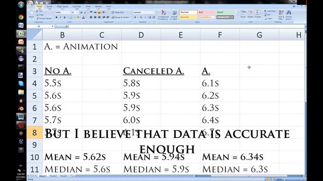 Dota 2 Math - Beginner Tip 01 - Canceling Animations смотреть онлайн