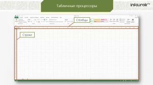 Электронные таблицы | Информатика 9 класс #17 | Инфоурок