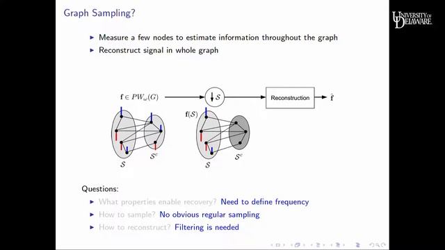 2017-2018 ECE Distinguished Lecture Series - Antonio Ortega, University of Southern California смотреть онлайн