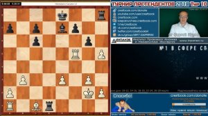 Турнир претендентов 2018 🤠 Обзор 10 тура 🎤 Сергей Шипов ♕ Шахматы