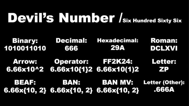 Numbers 0 to Absolute Infinity [older version of part 1 of SGJ] смотреть онлайн