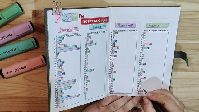 Читательский дневник: апрель. смотреть онлайн