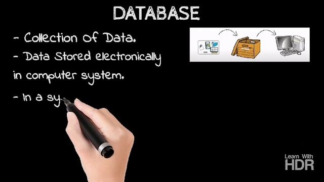 What is Database | Malayalam Tutorial for Beginners | MySQL | SQL Malayalam | Data Science | смотреть онлайн