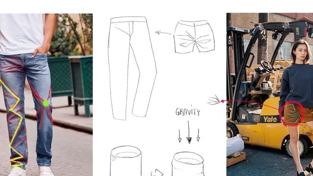 HOW TO DRAW CLOTHING FOLDS PERFECTLY EVERY TIME ? смотреть онлайн