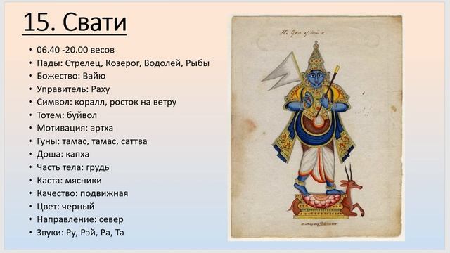 Накшатра СВАТИ. Характеристики, описание дэваты, качества. смотреть онлайн