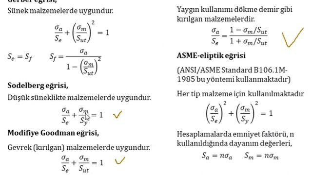 17 Yorulma dayanımı için tasarım (2) смотреть онлайн