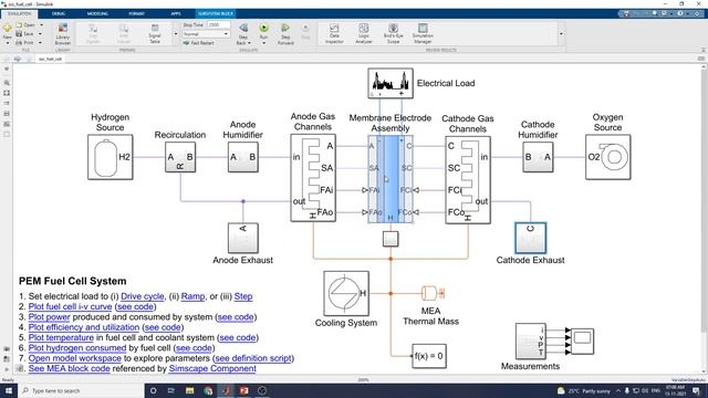Modeling & Analysis of PEM Fuel Cell System Using Matlab Simulink смотреть онлайн