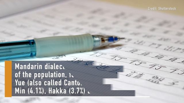 Chinese Culture: Customs & Traditions