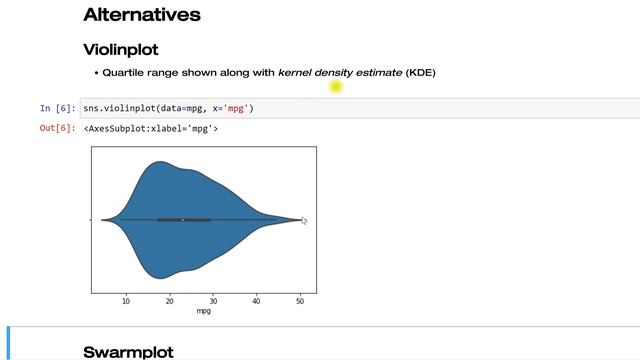 How To Visualize A Variable's Distribution Alternatives With Seaborn смотреть онлайн