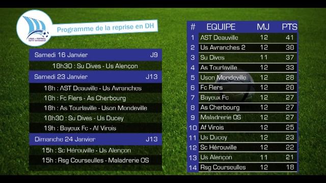 DH Basse-Normandie : le programme de la reprise 2016 ! смотреть онлайн