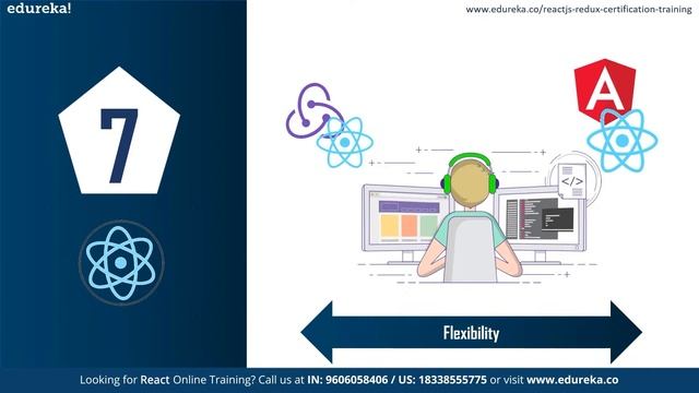 Top 10 Reasons to Learn React in 2023 | ReactJS Roadmap | ReactJS Training | Edureka Rewind - 7 смотреть онлайн