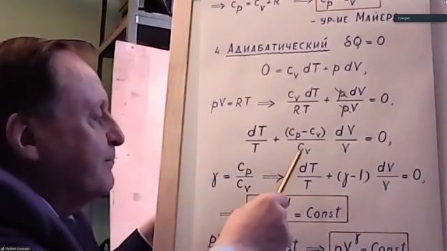 Молекула лекция 27.03.21 смотреть онлайн