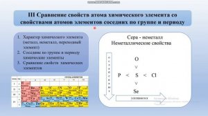 Характеристика химического элемента по его положению в периодической системе Д. И. Менделеева