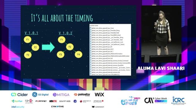 Aluma Lavi Shaari - Golang Malware: Using the attackers force against them смотреть онлайн