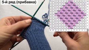 Мастер-класс Часть 2. Митенки спицами индийским клином с узором плоская коса (+ схема).