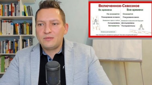 Метапрограммы НЛП ✅ Мотивация ✅ Профайлинг ✅ Что такое метапрограммы. Психология. НЛП эфир