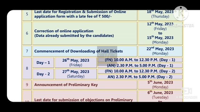 TS ICET 2023 Notification released || TS ICET 2023 Schedule. смотреть онлайн