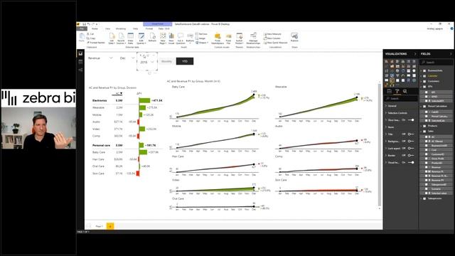 Advanced DAX techniques in Power BI: filtered, selected values and more! смотреть онлайн